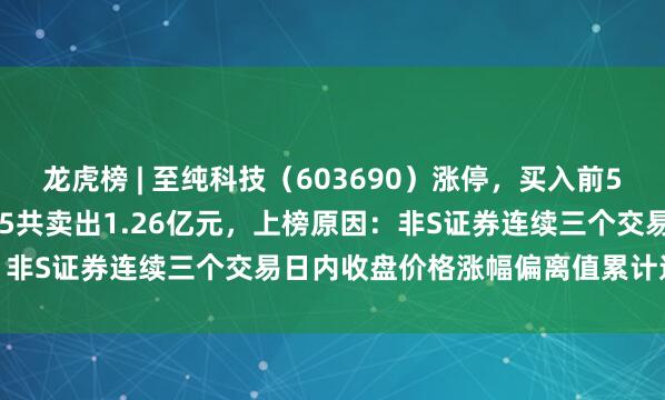 龙虎榜 | 至纯科技（603690）涨停，买入前5共买入2.18亿元，卖出前5共卖出1.26亿元，上榜原因：非S证券连续三个交易日内收盘价格涨幅偏离值累计达到20%