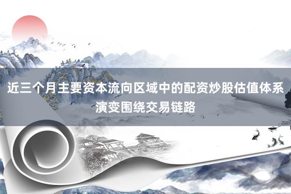 近三个月主要资本流向区域中的配资炒股估值体系演变围绕交易链路