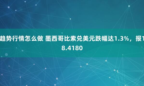 趋势行情怎么做 墨西哥比索兑美元跌幅达1.3%，报18.4180
